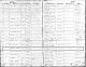 Birth Record of James Edwin Kelton