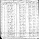 Birth Record of Avary Shaw McKinny