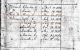 Birth Record of 'Betsy' C. Williams
