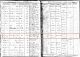 Birth Record of Thaddeus Henry Wilbur