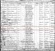 Birth Record of Robert H. Eddy