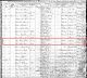 Birth Record of Elizabeth Alice Shepardson