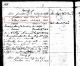 Birth Record of William Leonard Moore