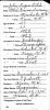 Marriage Record of Ethel Rosina Sweeney and John Eugene Felch