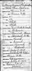 Marriage Record of Flora Bell Colony and Henry Eugene Shepardson