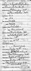 Marriage Record of Grace A. DeBell and Cecil Fayette Shepardson