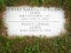 Grave Marker of Richard and Nancy Lewis